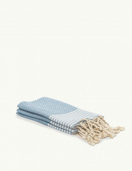 Toalla baño Zante 50x50cm. — Color: Celeste